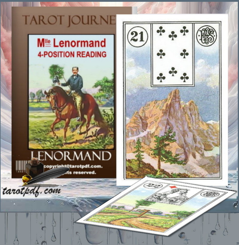HOW TO READ THE CARD OF HOUSE WITH LENORMAND