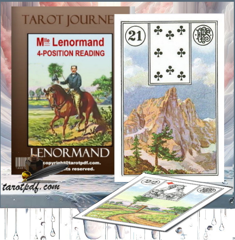 HOW TO READ THE CARD OF HOUSE WITH LENORMAND